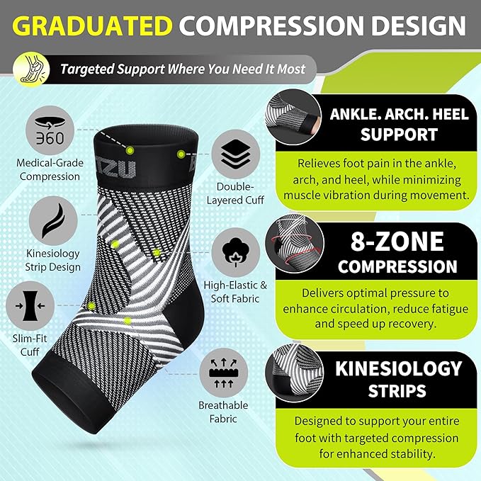 BLITZU Compression Socks for Plantar Fasciitis, Foot, Arch & Ankle Support | Open Toe Ankle Brace, Women & Men, Stabilizing Sleeve Wrap, Achilles Tendonitis, Neuropathy, Arthritis, Swelling & Heel Pain