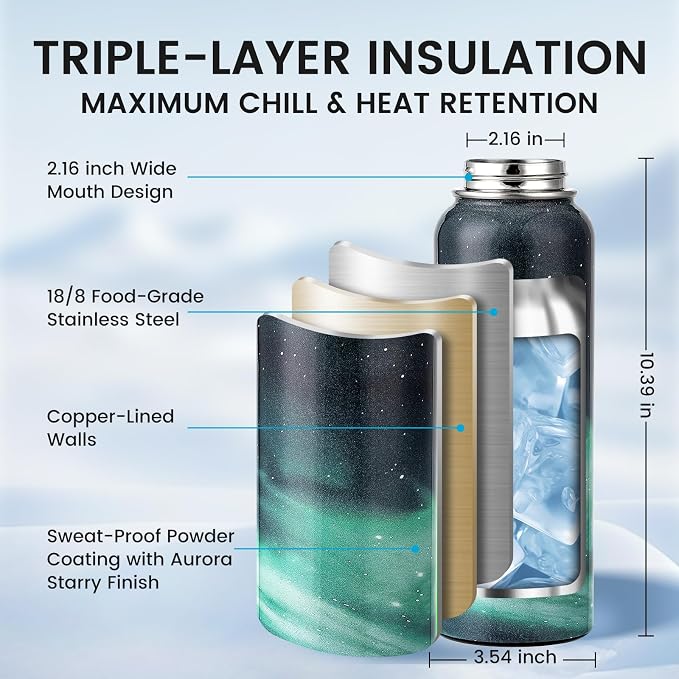 RAYMYLO Insulated Water Bottle 40 oz, Triple Wall Vacuum Stainless Steel | (Cold for 36Hrs, Hot for 18Hrs), Leak Proof & Non-BPA, Modern Water Flask Jug with Paracord Handle & Straw Spout Lids