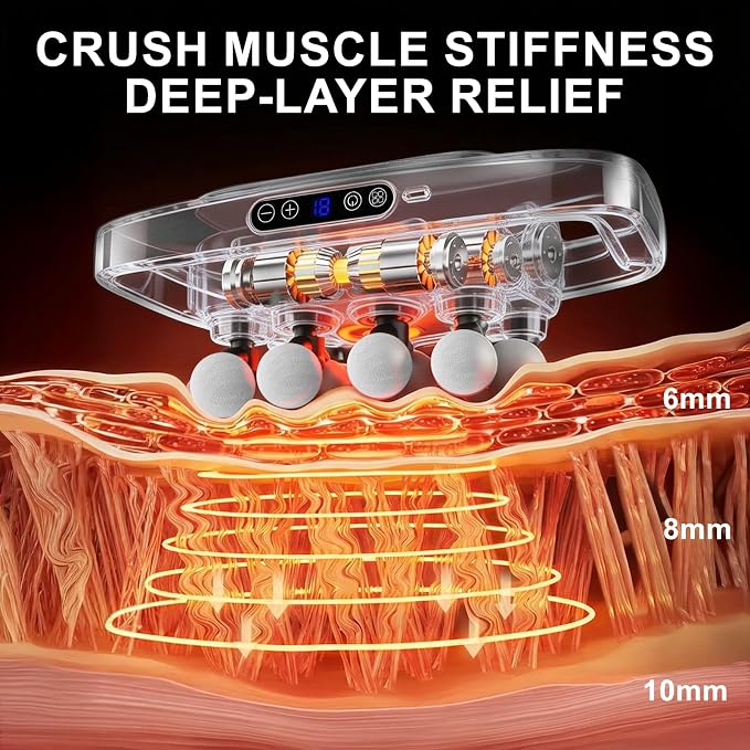Mekanic 20-Head Massage Gun Deep Tissue with Soothing Warmth, 3 Modes & 30 Intensities, Quiet Multi-Head Back Massager for Pain Relief, Electric Percussion Muscle Massager for Body, Neck,and Legs