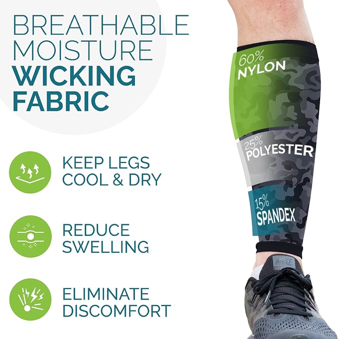 Run Forever Calf Compression Sleeve for Men & Women, 20-30mmHg Compression | Leg Sleeve for Shin Splints, Varicose Veins, Swelling & Pain Relief | Footless socks for Running, Cycling & Travel