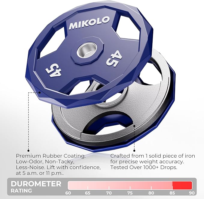 Mikolo Olympic Weights Set 2-Inch Rubber Coated Plates, 12-Sided Non-Roll Weight Plates Grip with 3 Handles for Home Gym, Strength Training, Single, Pair and Sets(5/10/15/25/35/45 LB)