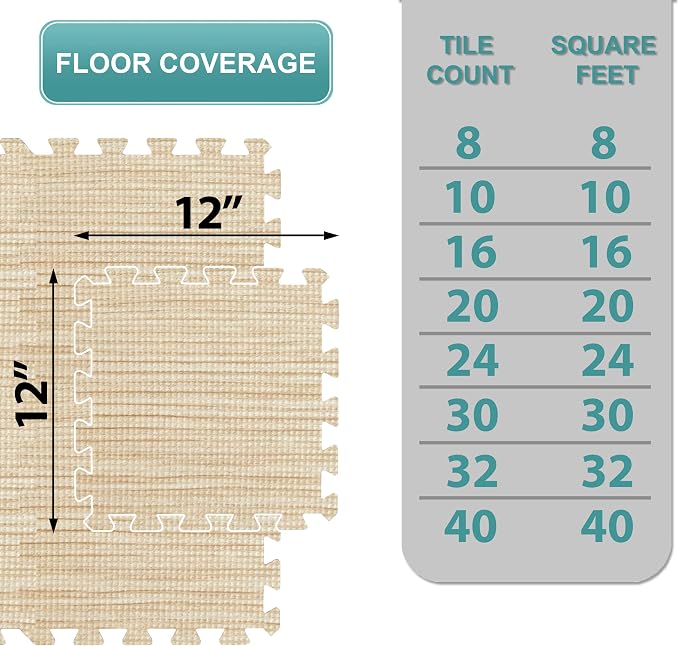 Sorbus Wood Grain Floor Mats Foam Interlocking Mats Each Tile 1 Square Foot 3/8-Inch Thick Flooring Wood Mat Tiles - Home Office Playroom Basement Trade Show (16 Tiles,16 Sq ft - Light Pine)