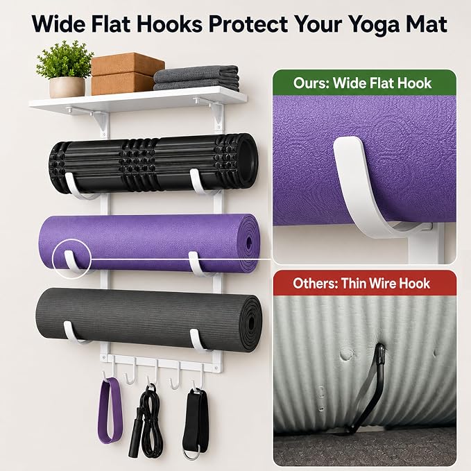 Wall Mount Yoga Mat Storage Rack, Heavy Duty Iron Organizer with 3-Tier J-Hooks, Wide Top Shelf and 5-Hook Bottom Rail for Yoga Mats, Foam Rollers, Blocks and Home Gym Accessories