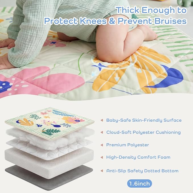 1.6" Thick Baby Play Mat, 71x59 Removable & Machine Washable Cover | Padded Memory Foam, Non-Slip Backing, 100% Baby-Safe Materials, Tummy Time Crawling, Outdoor, Bedroom, Living Room, Nursery