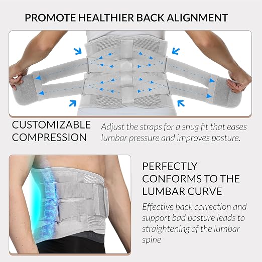 NeoTech Care Lower Back Brace for Women or Men, Lumbar Back Support Belt (Grey, Size XL)