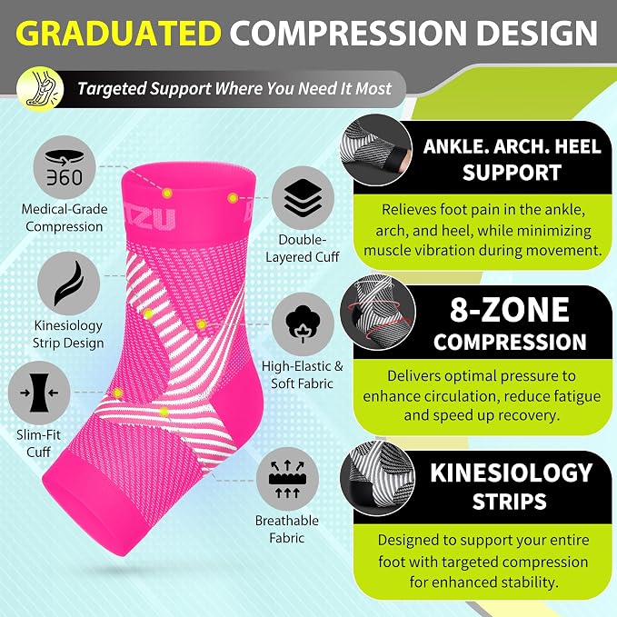 BLITZU Compression Socks for Plantar Fasciitis, Foot, Arch & Ankle Support | Open Toe Ankle Brace, Women & Men, Stabilizing Sleeve Wrap, Achilles Tendonitis, Neuropathy, Arthritis, Swelling & Heel Pain
