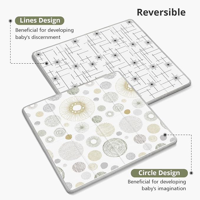 Baby Play Mat for Floor,Baby Play Mat for 59''x 59''Playpen,Reversible,0.8 in Thick Waterproof Playmat,Anti-Slip Floor Playing Mats,Non-Toxic,Baby Playmat for Indoor and Outdoor Use,Circle