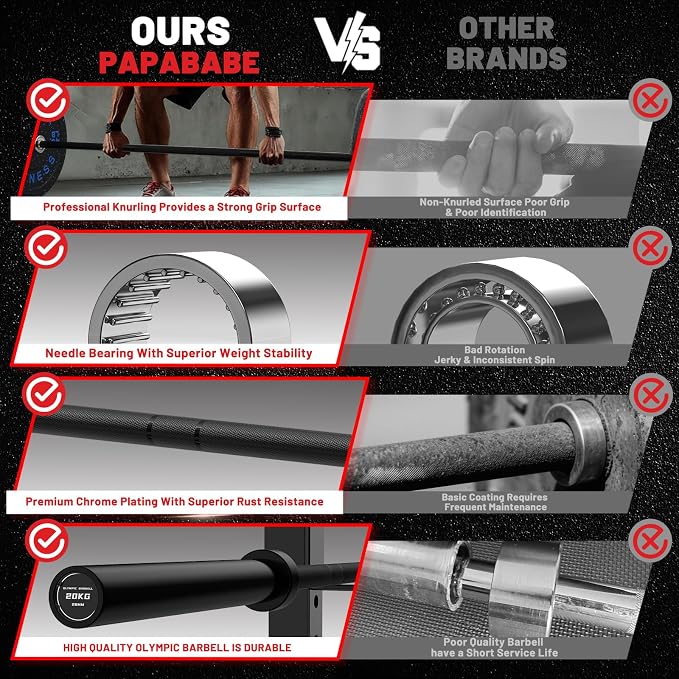 PAPABABE 7ft Barbell 45lb Olympic Barbell 1000/1500lbs Capacity Home Gym | 7ft 45lb 2" Olympic Barbell, 1000/1500lbs Capacity, Hybrid Needle Bearings & Bushings for Squat Curl Deadlift