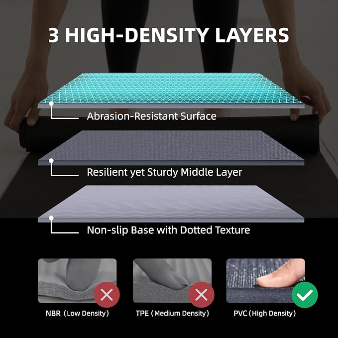 GymCope Large Exercise Mat for Home Workout,12‘x6’/10'x6'/9'x6'/8'x6'/7'x5'/6'x4' (7mm) Extra Thick Workout Mat, High-Density Gym Mat for Cardio, Jump Rope, MMA, Weights (Shoe-Friendly)