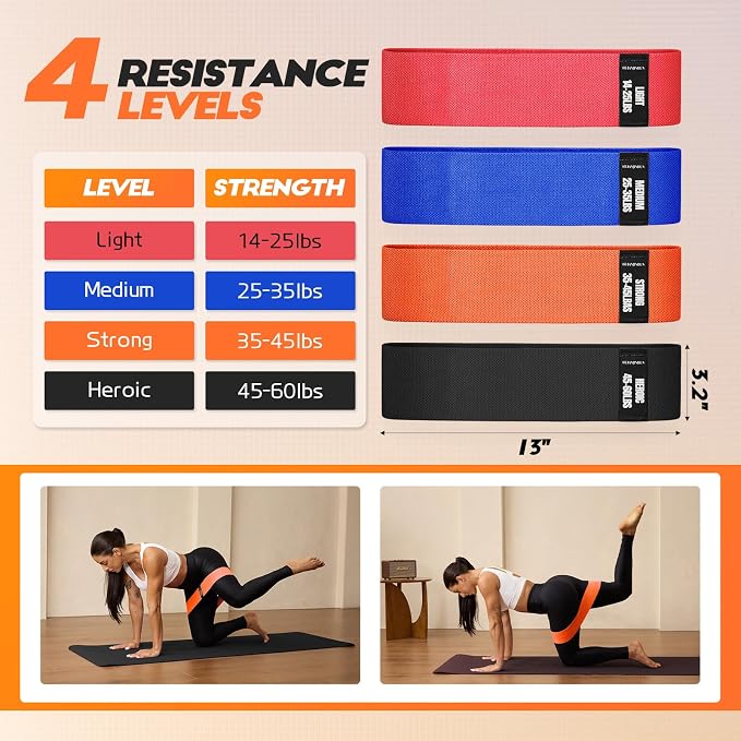 Lianjindun Booty Resistance Bands for Legs & Glutes, Non-Slip Workout Set | Exercise Bands for Working Out, Pilates, Yoga, Home Gym, Booty, Leg, Heroic/Strong/Medium/Light Fabric Loops for Women Men
