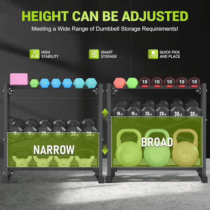 Eocnrhe Dumbbell Rack Stand Only, Weight Rack for Home Gym, 3-Tier Adjustable Dumbell Rack Heavy-Duty Weight Stand for Dumbbells Kettlebells