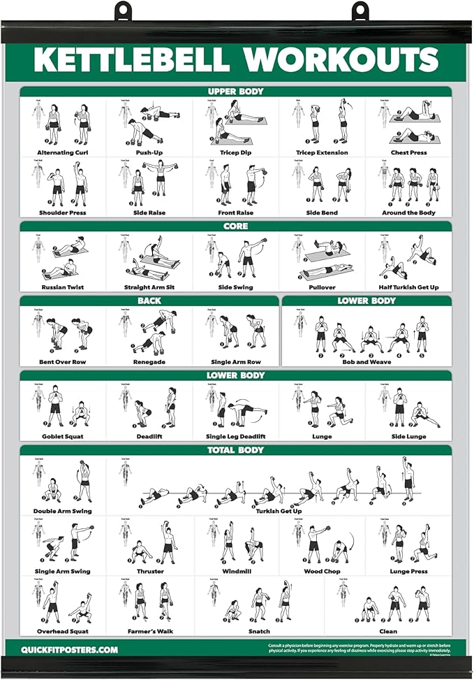 Palace Learning QUICKFIT Kettlebell Workout Exercise Poster | Illustrated Guide | Kettle Bell Routine (Laminated with Plastic Frame, 18" x 24")