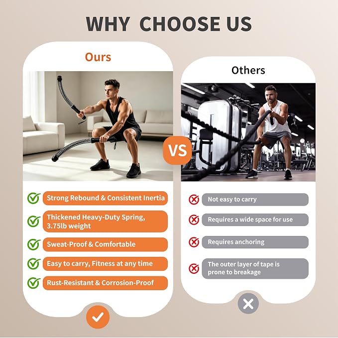 Portable Cordless Battle Ropes – Ideal for Home Gym, Strength Training, Cardio Workouts & Low-Impact Exercise