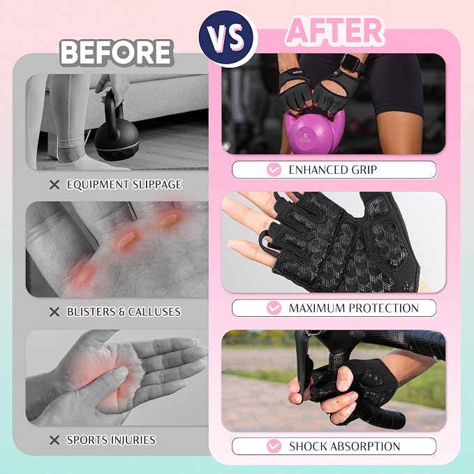 SIMARI Workout Gym Gloves for Men Women, Weight Lifting Gloves with Wrist Wrap Support, SBR Pad Grip for Full Palm Protection, for Exercise, Fitness, Dumbbells, Barbell, Climbing, Fingerless