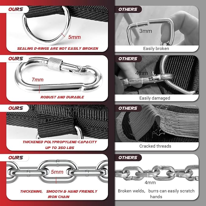 3-in-1 Weighted Pull Up Belt, Weight Lifting Dip Belt with 40.6 IN Chain & Self Locking, Weighted Gym Belt for Pull Up, Squat, Powerlifting & Deadlift, Capacity Up to 350 LBS
