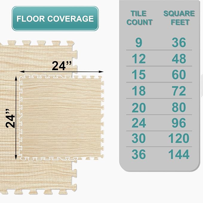 Sorbus Wood Grain Floor Tiles Foam Mat EVA Interlocking Mats Tile 3/8-Inch Thick Flooring Wood Puzzle Exercise Mats w/Borders - Home Playroom Basement, Apartment, Trade Show, Baby, Dance