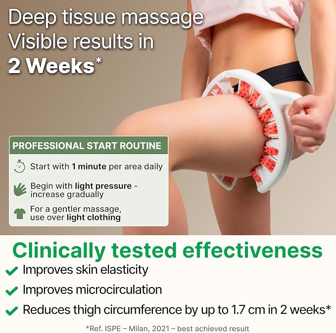 TESMED Cellulite Manual Massager Roller for Thighs and Buttocks | Made in Italy and patented, with converging and diverging roller technology for targeted anti-cellulite massage.
