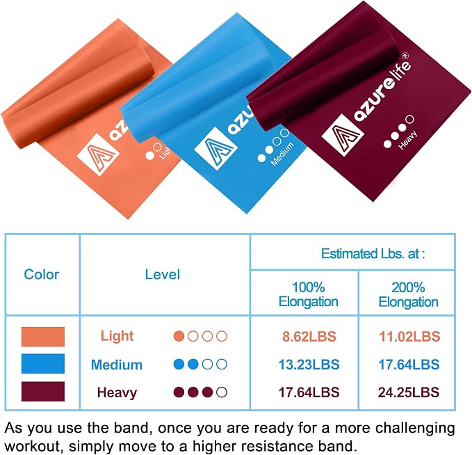 A AZURELIFE Resistance Bands,Professional Long Non-Latex Elastic Stretch Bands,Exercise Bands for Physical Therapy, Yoga, Pilates, Rehab, at-Home or The Gym Workouts, Strength Training
