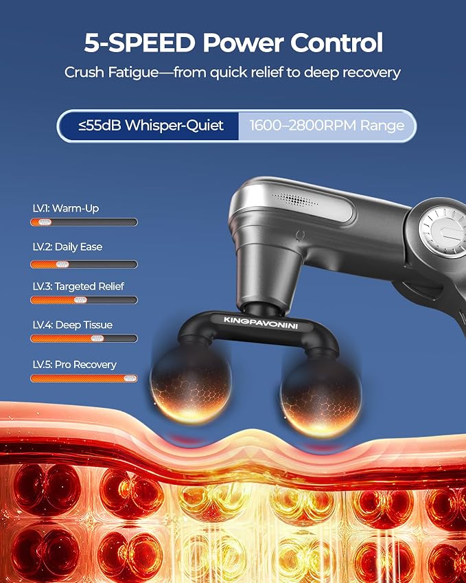 KingPavonini Foldable Massage Gun Deep Tissue, Dual-Ball Head, Model JA-G7 | Adjustable Head Angle, Extendable Handle, Handheld Percussion Back Massager Gun for Pain Relief, Gift for Men Women