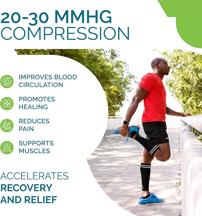Run Forever Calf Compression Sleeve for Men & Women, 20-30mmHg Compression | Leg Sleeve for Shin Splints, Varicose Veins, Swelling & Pain Relief | Footless socks for Running, Cycling & Travel