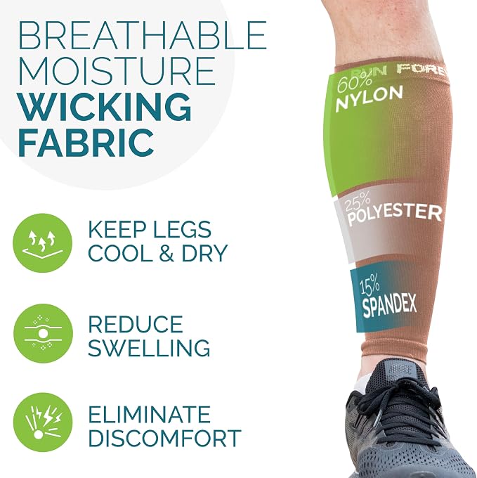 Run Forever Calf Compression Sleeve for Men & Women, 20-30mmHg Compression | Leg Sleeve for Shin Splints, Varicose Veins, Swelling & Pain Relief | Footless socks for Running, Cycling & Travel