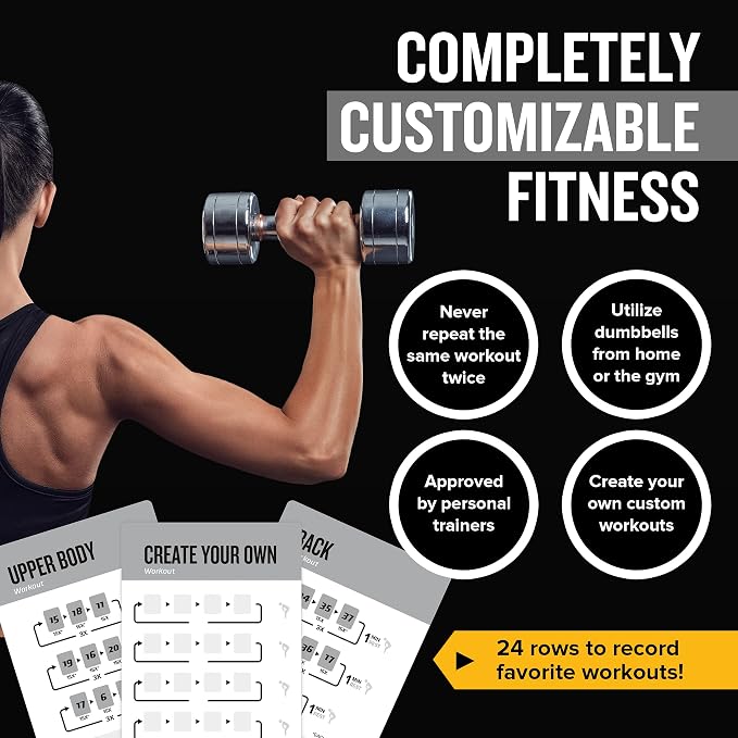 NewMe Fitness Dumbbell Workout Cards, Instructional Fitness Deck for Women & Men, Beginner Fitness Guide to Training Exercises at Home or Gym (Dumbbell, Vol 2)