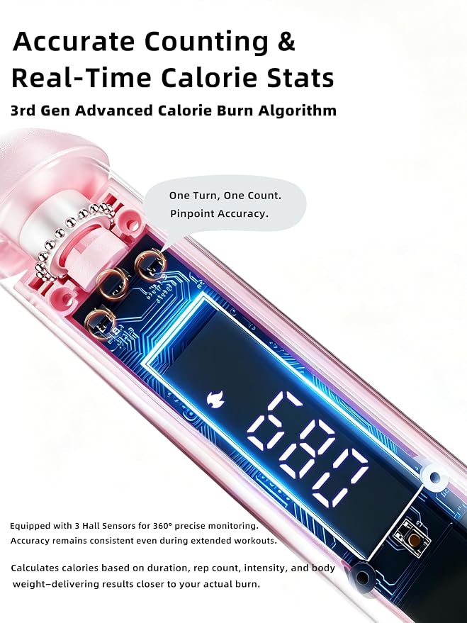 ACHDOFITS Jump Rope with Smart Counter for Adults | Tangle-free Steel Core, 170g. Fits 5'-6'5". 4 Modes: Beginner-HIIT. Rechargeable. For Women & Men. Tracks Calories & Jumps.