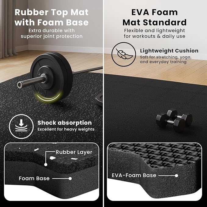 bemaxx Gym Mats Set - 48 pcs EVA Interlocking Foam Floor Tiles (24.4"x24.4"x0.4") 192 sqft Protective Gym Flooring Sports Home Workout Exercise Mats Puzzle Garage Fitness Play-Room Pool Treadmill Bike
