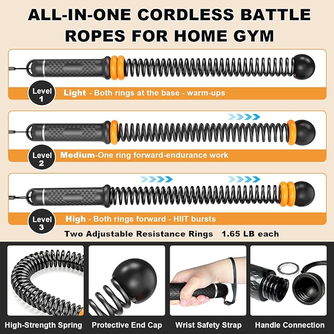 Weighted Ropeless Battle Ropes, Portable Cordless Rope for Home Gym | Grip Strengtheners&Poster, Adjustable Resistance, Non Slip Handle, Low-Noise, Heavy Duty Fitness Rope for HIIT Strength, 2PCS