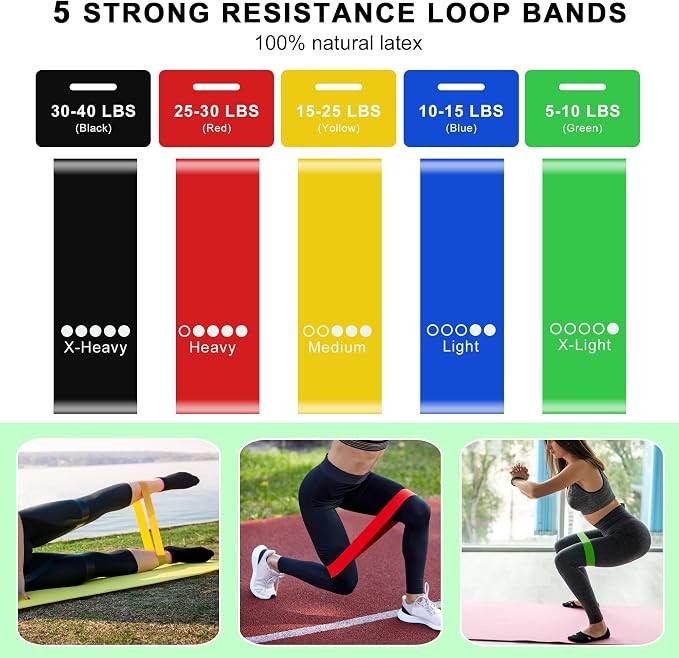 Resistance Bands for Working Out, Workout Bands, Training Bands Set, Pull Up Exercise Bands for Home Workouts, Full Body Training, Physical Therapy, Muscle Training, Strength Training.