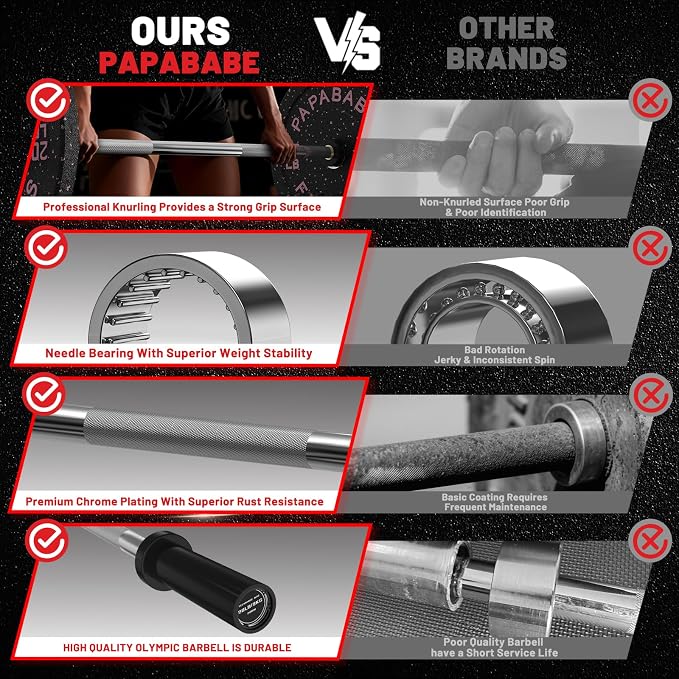 PAPABABE 4ft/5ft/6ft/6.5ft Barbell 2" Short Barbell for Strength Training | 4ft/5ft/6ft/6.5ft Straight Barbell, Womens Olympic Bar with Moderate Knurling for Squats Curls Deadlifts, Weightlifting