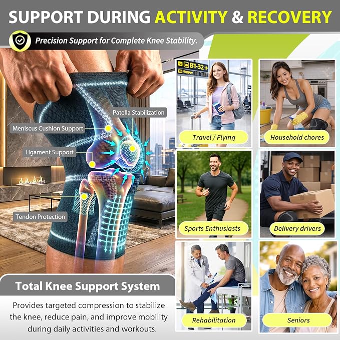Knee Brace Men & Women, Knee Compression Sleeve Support Wrap Tendonitis S | 2 Pack, Joint & Patella Stabilization, Arthritis Pain Relief, Meniscus Tear, ACL Injury Recovery, Running, Sports, Workout