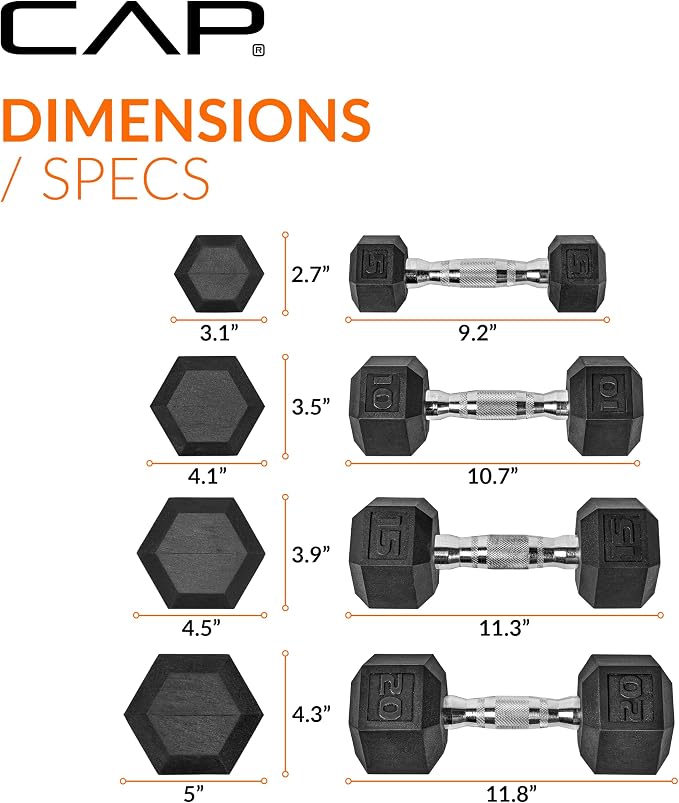 CAP Rubber Coated Hex Dumbbell Set with Storage Rack | 100–210 lb Options, Space-Saving Vertical Compact Storage for Home Gym Strength Training