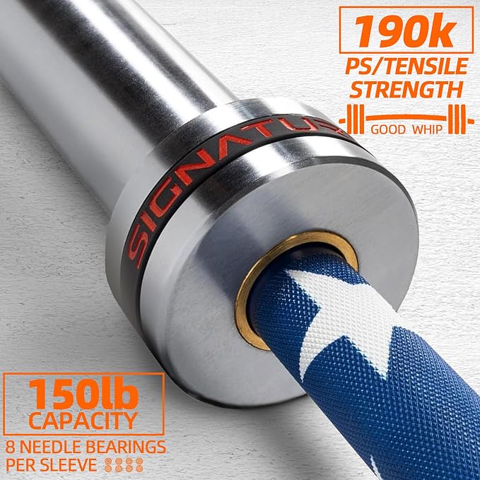 Fitvids Olympic Cerakote Barbell for Home & Commercial Gyms, 190K PSI Tensile Strength Rated for up to 1500LB Capacity