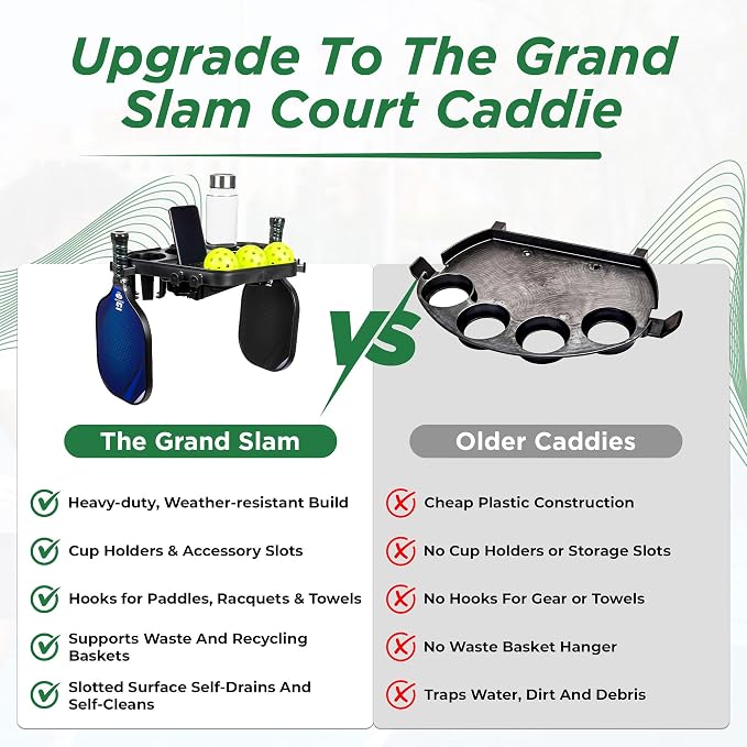 Grand Slam Court Caddie - Tennis and Pickleball Court Organizer for Fence and Net Post - Cup Holders, Phone Storage, Ball Slots, Racquet Hooks and Dual Waste Basket Mount - Weather-Resistant