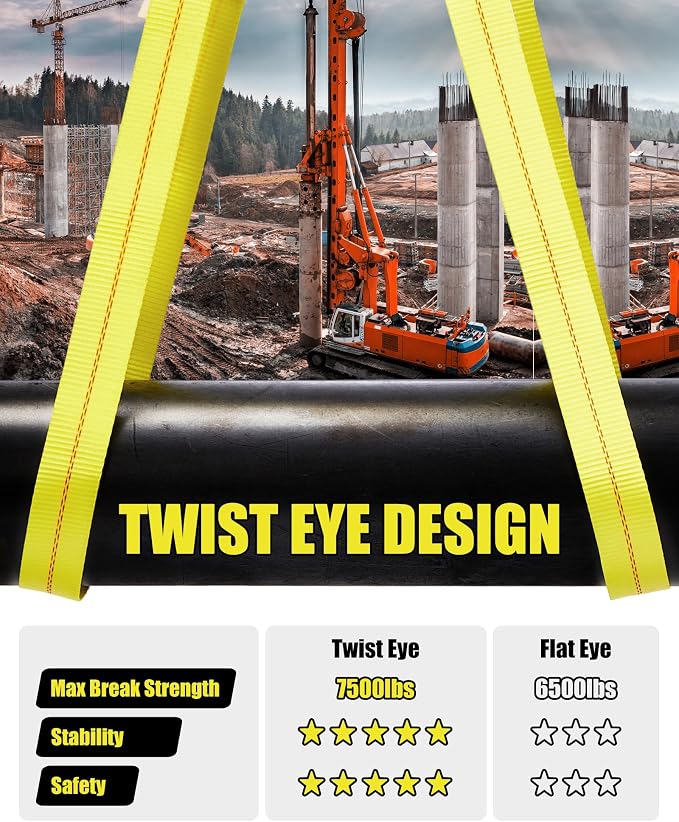 Lucky Straps 6' X 2" Twisted Eye Lifting Sling, 15000 Lbs Heavy Duty 4 Pack | UV-resistant Polyester Webbing Sling, Ideal for Hoists, Furniture, Beds, Machinery and Outdoor Lifting