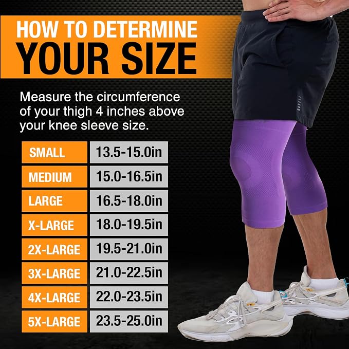 Doc Miller Knee Compression Sleeve Brace for Men & Women | Pair, Best Support for Workout, Running, ACL, Arthritis Pain Relief