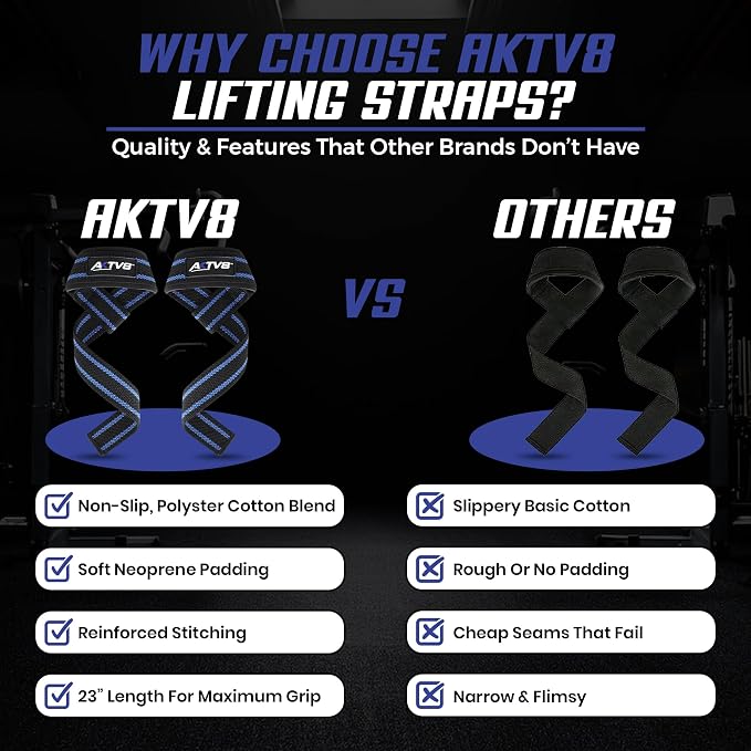 AKTV8 Lifting Straps for Deadlifts, 23 inch 4mm Padded Wrist Straps for Gym | Stronger Grip During Weight Lifting & Powerlifting, Heavy Duty Polyester-Cotton Gym Straps for Pull Ups, Rows & Heavier Lifts