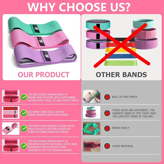CFX Resistance Bands Set, Exercise Bands with Non-Slip Design for Hips & Glutes, 3 Levels Workout Bands for Women and Men, Booty Bands for Home Fitness, Yoga, Pilates