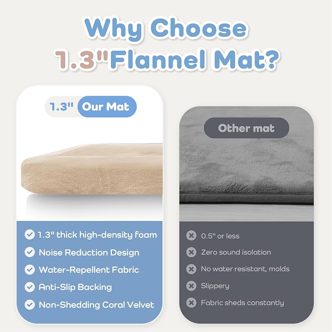 1.3" Thick Baby Play Mat for Floor,39x59 Memory Foam Tummy Time Mat | Ultra Soft Playmat for Baby,Tummy Time Foam Mats,Cushioned for Infant,Kids and Toddler Crawling,Easy Care