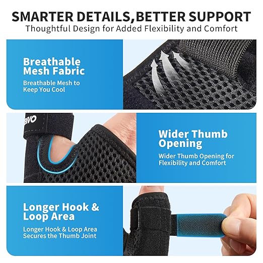 CAMBIVO Thumb Splint & Wrist Brace, Adjustable CMC Joint Pain Relief, Black | Triple Adjustable Straps, Breathable Mesh, Open-Palm Design, Reversible Left/Right Fit, for Typing, Sleep, Daily Tasks