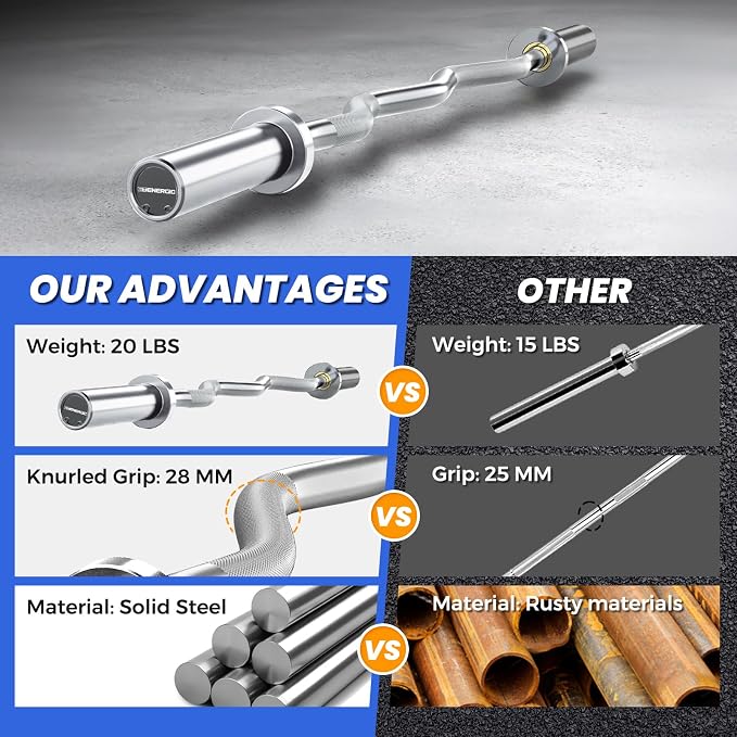 47” Solid Steel Olympic Curl Bars, 500LB | EZ and Super EZ curl bars with knurled grips, rotating sleeves, solid steel build, and 2-inch Olympic plate compatibility