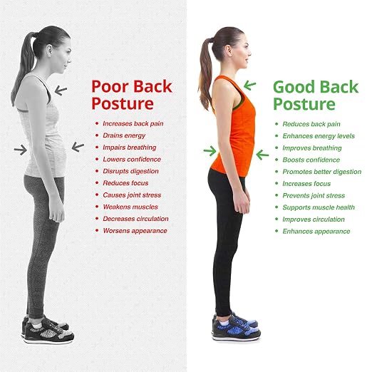 Kizu Spine Posture Corrector for Women and Men, Upper Back Brace Support | Comfortable Adjustable Shoulder Straps, Supports Upright Posture, Eases Daily Neck & Back Tension, Fits Under Clothes
