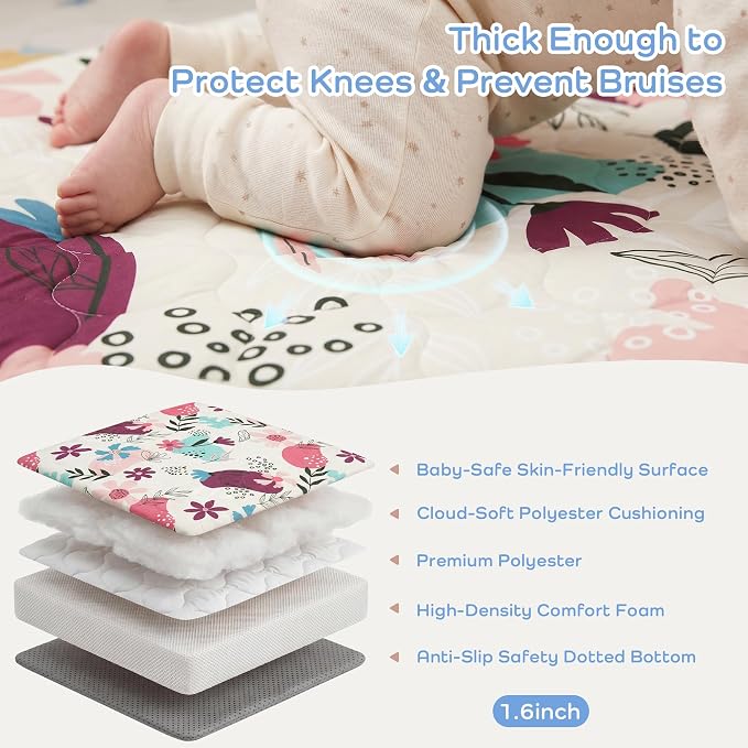 1.6" Thick Baby Play Mat, 50x50 Removable & Machine Washable Cover | Padded Memory Foam, Non-Slip Backing, 100% Baby-Safe Materials, Tummy Time Crawling, Outdoor, Bedroom, Living Room, Nursery