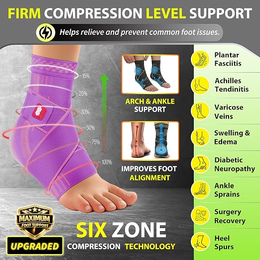 BLITZU Ankle Brace for Men & Women, Foot Compression Sleeve w/Arch Support | Open Toe Socks, Stabilizing Wrap for Torn Ligaments, Sprained Ankle, Achilles Tendonitis, Arthritis, Recovery, Sport, Fitness