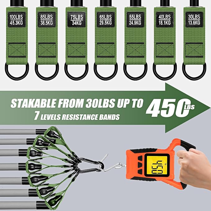WOQQW Heavy Resistance Bands for Working Out, 350lbs/450lbs Exercise Bands with Handles, Workout Bands Set for Men, Fitness Weight Bands for Muscle Strength Training,Stretching,Slim,Home Gym Equipment