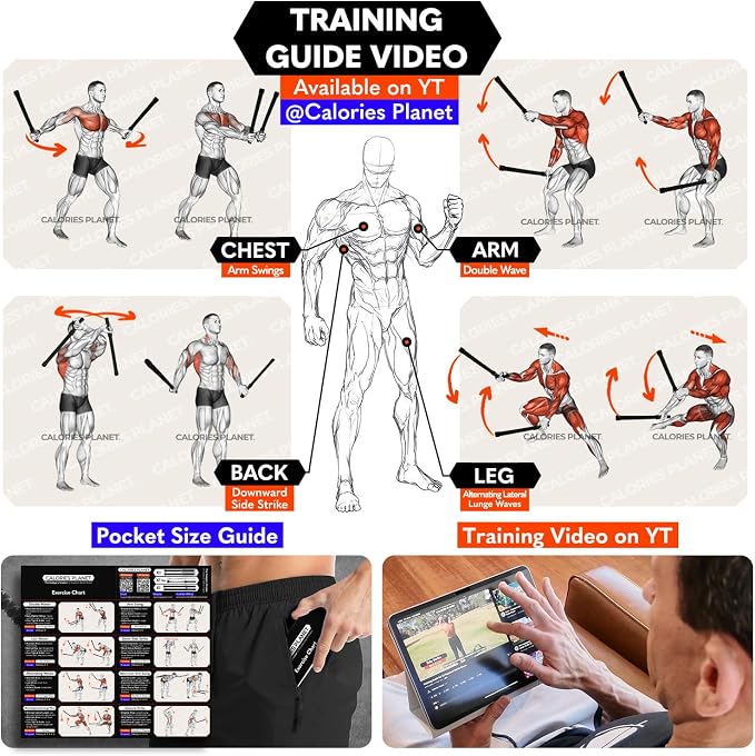 X2 Ropeless Battle Ropes Adjustable Weight - Wrist Friendly Structure, Stackable Add-On Weights, Rope & Bar Dual Forms Transformable, Professional Cordless Battle Ropes