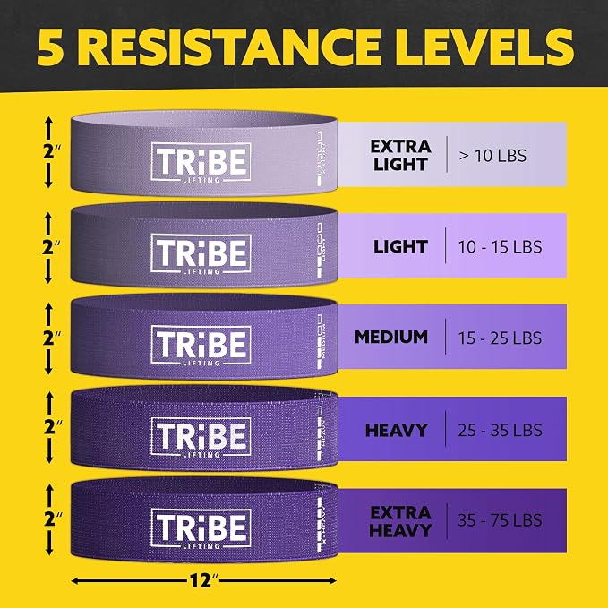 Fabric Resistance Bands for Working Out, 5-Band Set for Legs and Glutes | Booty bands for women and men, 5 resistance levels, for glute activation, hip training, squats, lunges and physical therapy