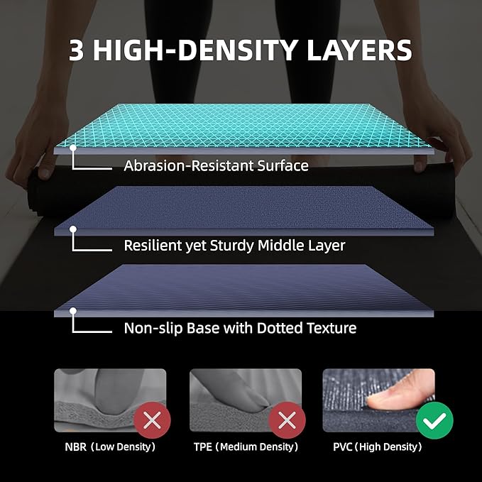 GymCope Large Exercise Mat for Home Workout,12‘x6’/10'x6'/9'x6'/8'x6'/7'x5'/6'x4' (7mm) Extra Thick Workout Mat, High-Density Gym Mat for Cardio, Jump Rope, MMA, Weights (Shoe-Friendly)