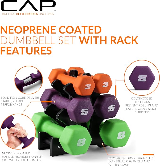 CAP Barbell Neoprene Dumbbell Weights Pairs & Sets | Color Series